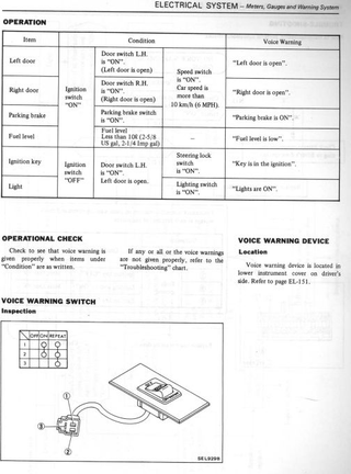 Illustration for article titled 1982 Datsun Voice Warning Box Used Tiny Phonograph Record, Just Like Moon Base Robots